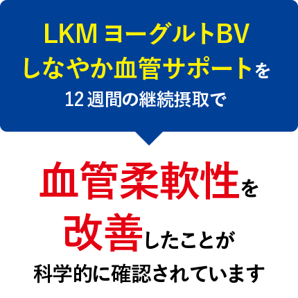 LKMヨーグルトBVしなやか血管サポートを12週間の継続摂取で血管柔軟性を改善したことが科学的に確認されています